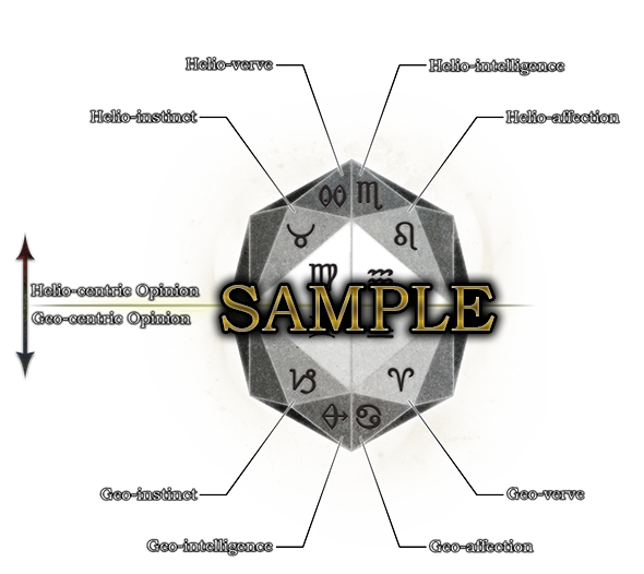 SAMPLE